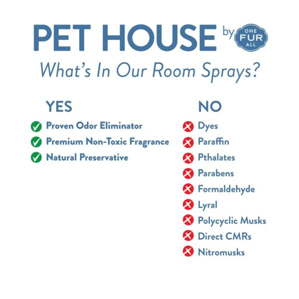 Pet House - Room Spray - Image 8