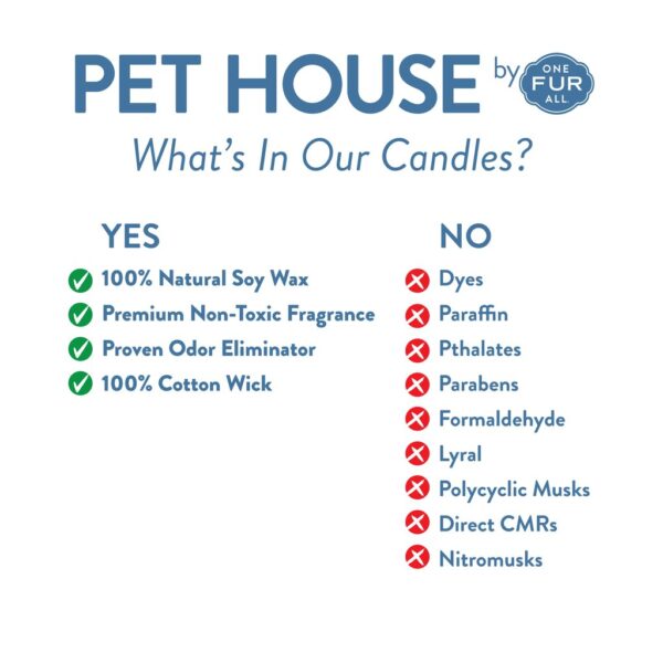 Pet House Candles - Image 5