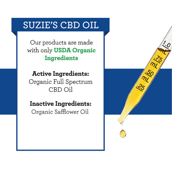 Suzie's CBD Drops - 250mg CBD Oil - Image 2