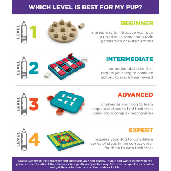 Nina Ottosson - Dog Casino Puzzle - Image 2